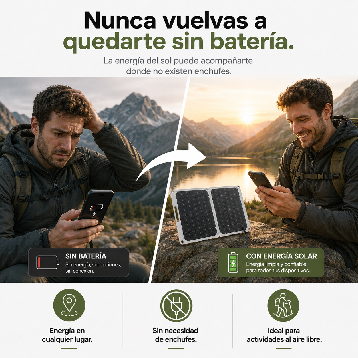Panel Solar Portátil Velkor 35W