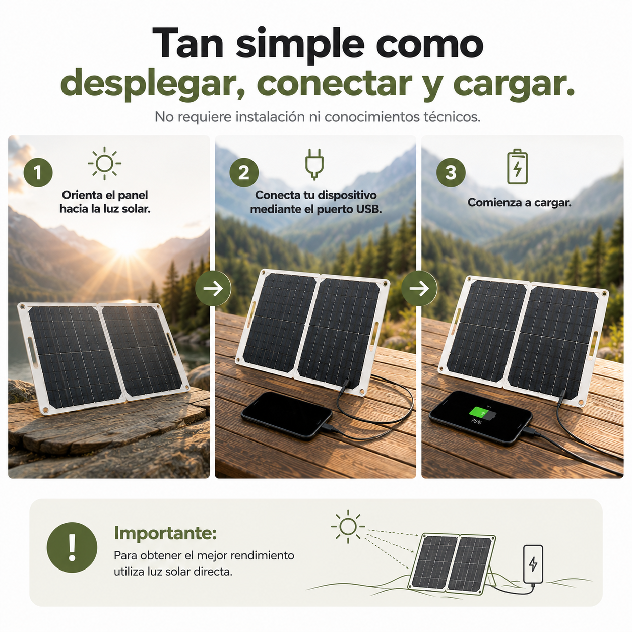 Panel Solar Portátil Velkor 35W