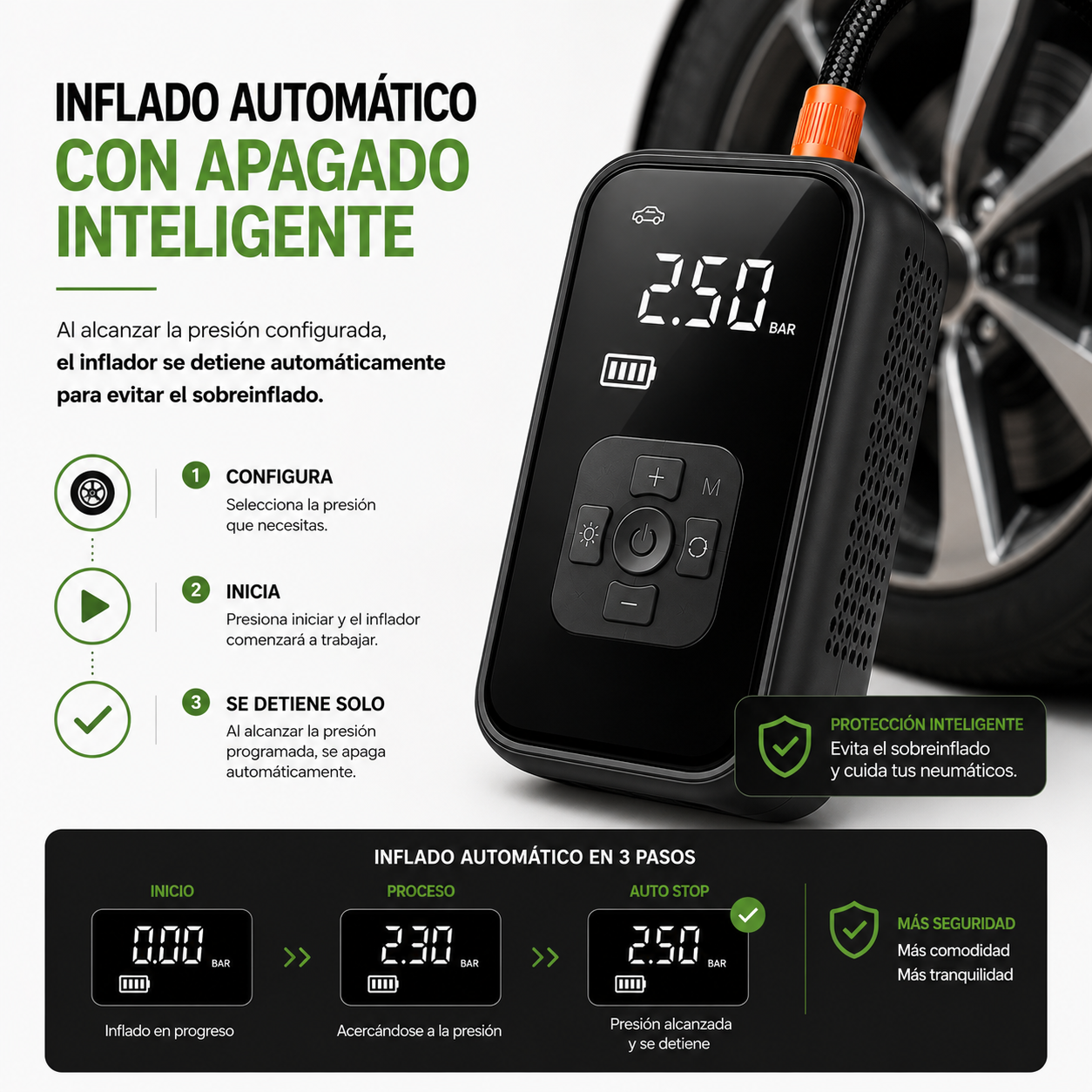 Inflador Portátil Inalámbrico