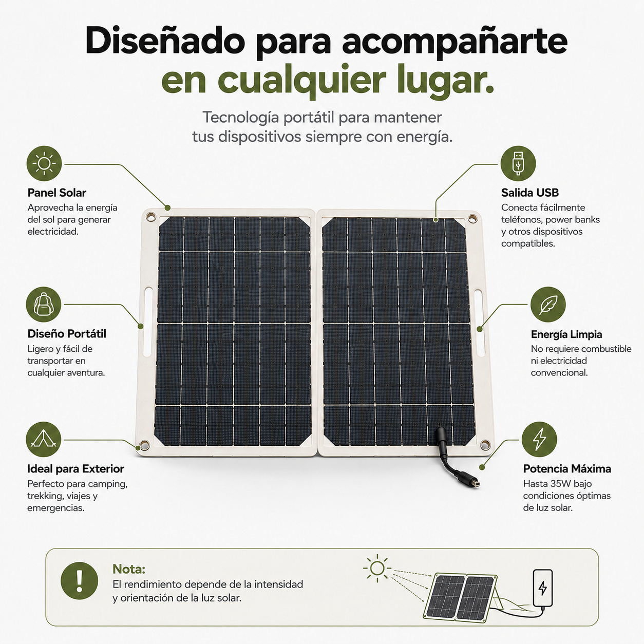 Panel Solar Portátil Velkor 35W